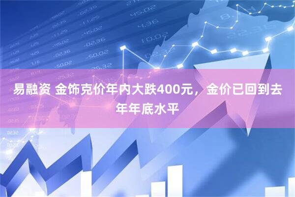 易融资 金饰克价年内大跌400元，金价已回到去年年底水平